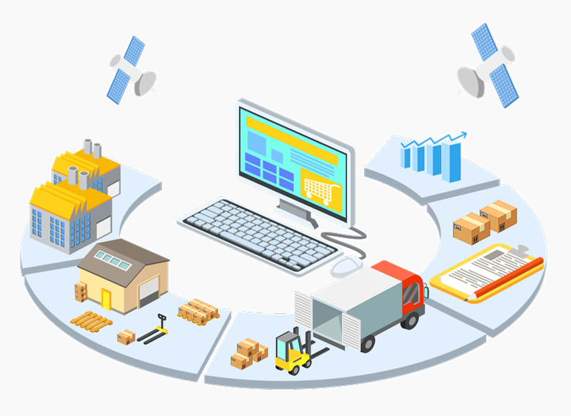 Home Olivica Solutions